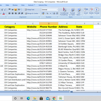 Data Scraping - Oil Companies