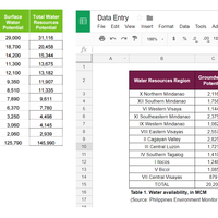 Data Entry