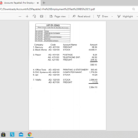Account Classification