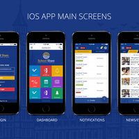 SchoolShare APP UI/UX