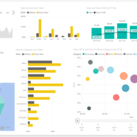Power BI Presenatation