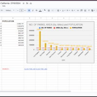City Parks: Data Entry Project