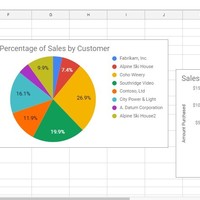 Google Sheets and Docs