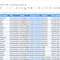 Lead Generation