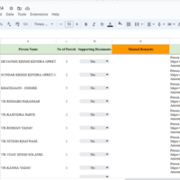Data Entry For Petty Cash