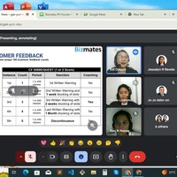 Used Google Meet for virtual meetings