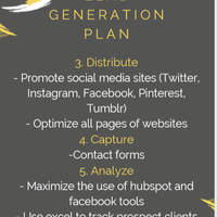 Lead generation plan