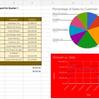 Office Management