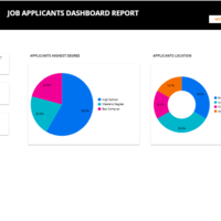 KDI Job applicant dashboard