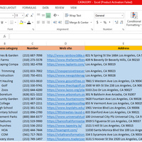 B2b Leads by category