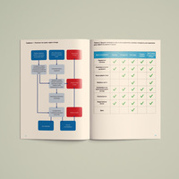 Guide for Catering Facilities