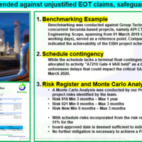 Contractual schedule Management