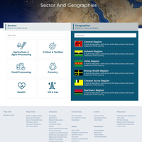 Sector Page for GIPC
