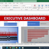 Overall Dashboard