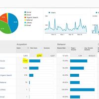 HipzBag.com - Social media & conversion marketing