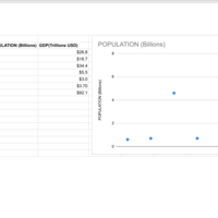 Comprehensive Research & Data Analysis