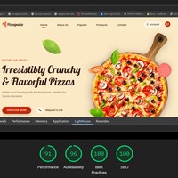 Pizzapania Google Lighthouse scores