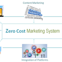 Portfolio Thumbnail 3