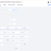 AI appointment scoring and smart lead routing 