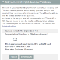 English/Grammar Test Score