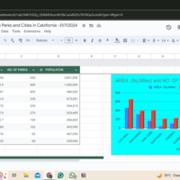Data entry & Data Management 