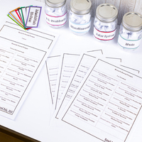 Research Journal Prompts