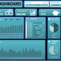 Sales Dashboard – Excel