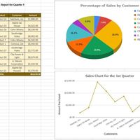 Office Application using Google Sheet