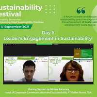 Sustainability Festival