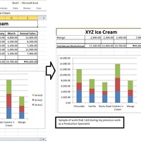 Sample of Excel