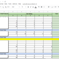 Creating a Spreadsheet with Formulas