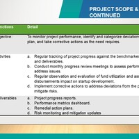 cproject sco