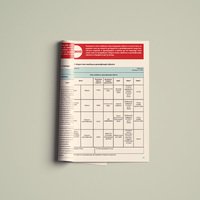 Guide for Catering Facilities
