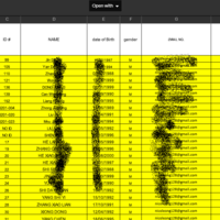 Some of my encode work