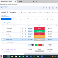 CRM workflow Organization Sample