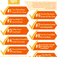 infographic