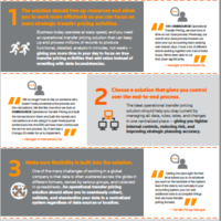 Thomson Reuters Infographic