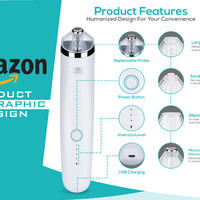 Product Infographic