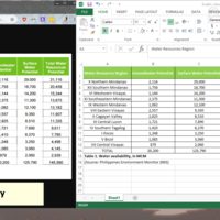 Data Entry