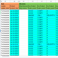 Amazon Listing template file update