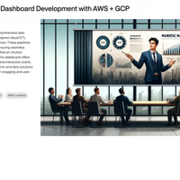 Market Intelligence Web App