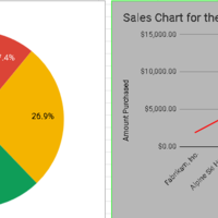 Google Docs & Spreadsheet