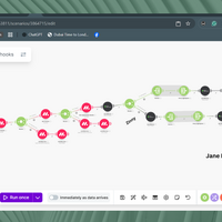Invoicing system (Make.com, Quickbooks)