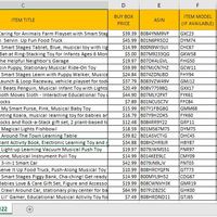 Product Research - Reverse Sourcing