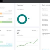 Quickbooks Management