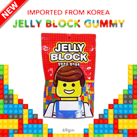 Display Ad