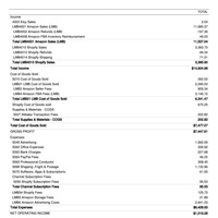 E- commerce Bookkeeping
