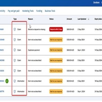 Paypal claims and shopify dispute resolution