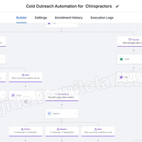 Lead Generation Automation on Gohilevel
