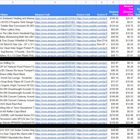 Product Research